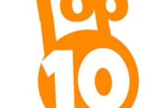 top 10 voetbalreizen