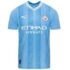 Puma Manchester City Shirt Thuis Kind 2023-24